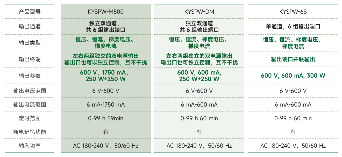 企业微信截图_17750072282049.png 企业微信截图_17750072282049.png