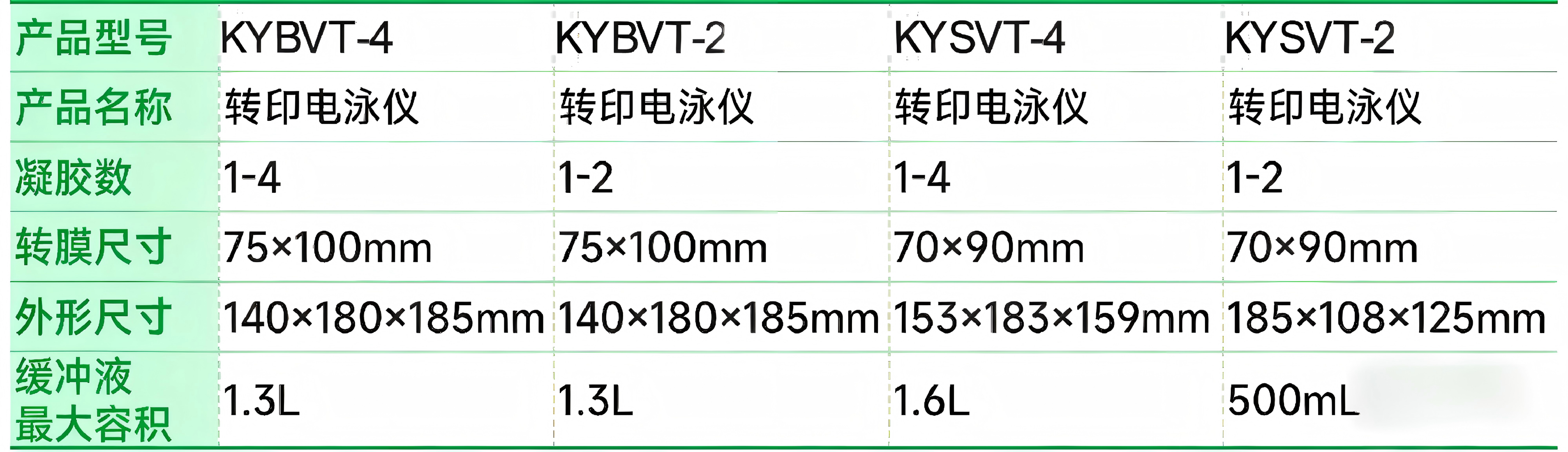 整理信息 (1).png 整理信息 (1).png